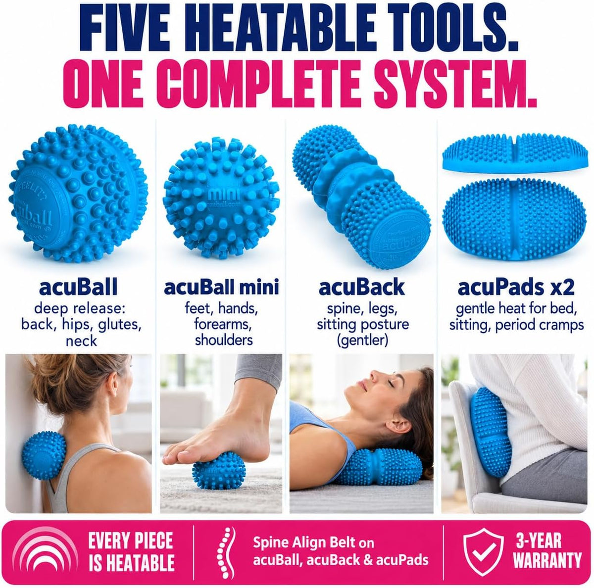 Dr. Cohen's AcuKit Deluxe - Kit de curación para todo el cuerpo para masaje de tejido profundo, liberación miofascial y alivio del dolor
