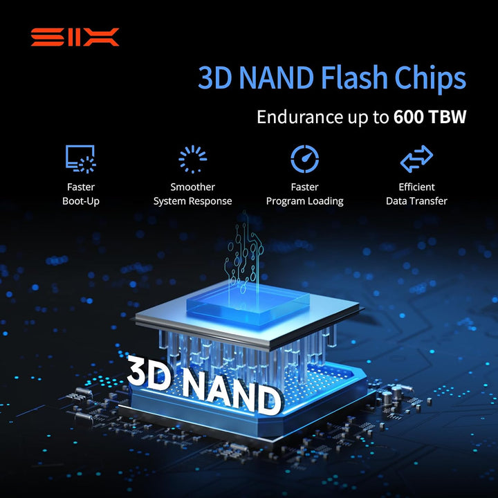 SIX NVME X5000 PRO M.2 SSD PCIe 4.0-1TB m.2 2280 ssd, lectura hasta...