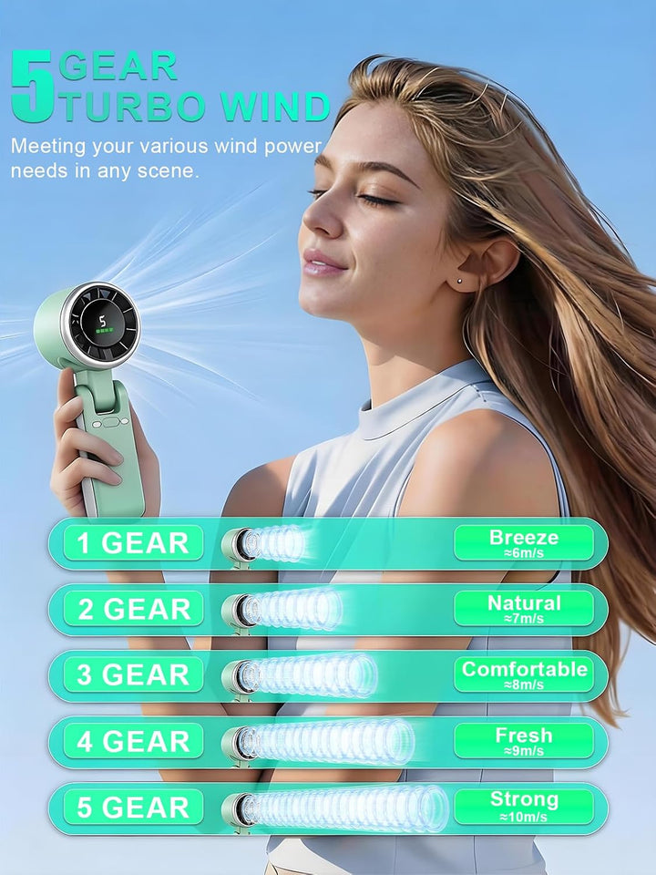 KIMWIND Ventilador turbo portátil de mano, viento de 5 engranajes,...