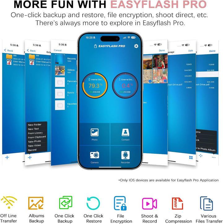 Unidad flash para iPhone 512GB, 4 en 1 memoria USB tipo C, memoria...