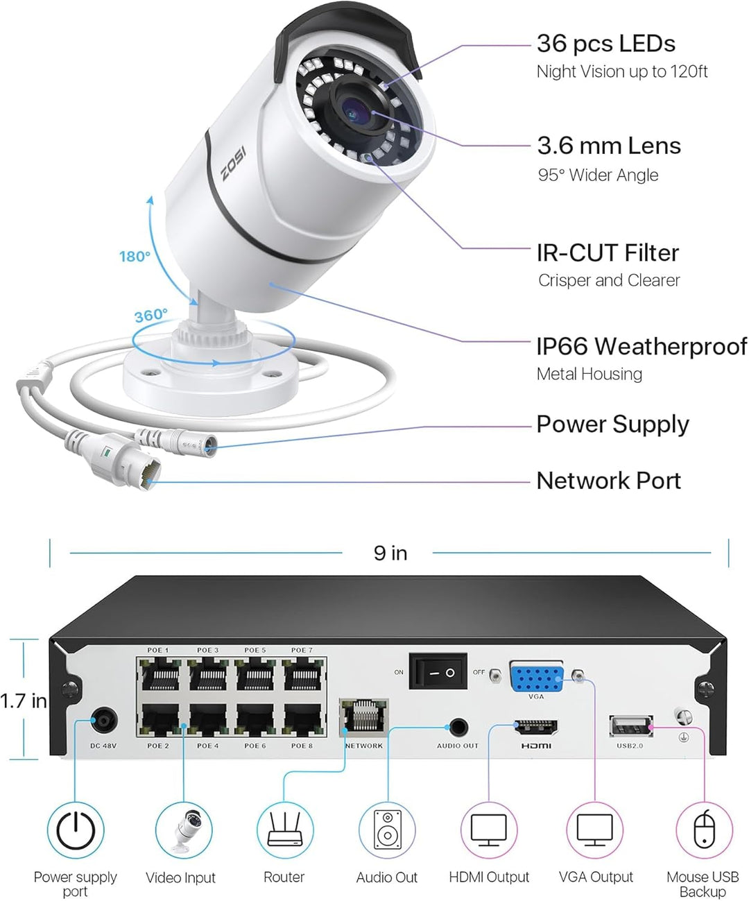 ZOSI Sistema de cámara de seguridad PoE de 8 canales de 5 MP, NVR H...