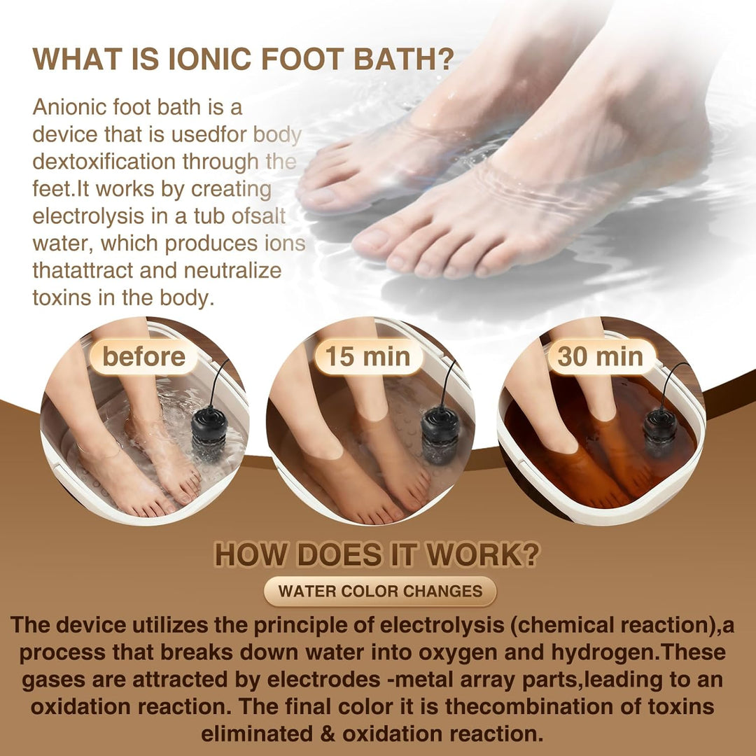 Máquina de desintoxicación de baño de pies iónico, bañera de remojo...