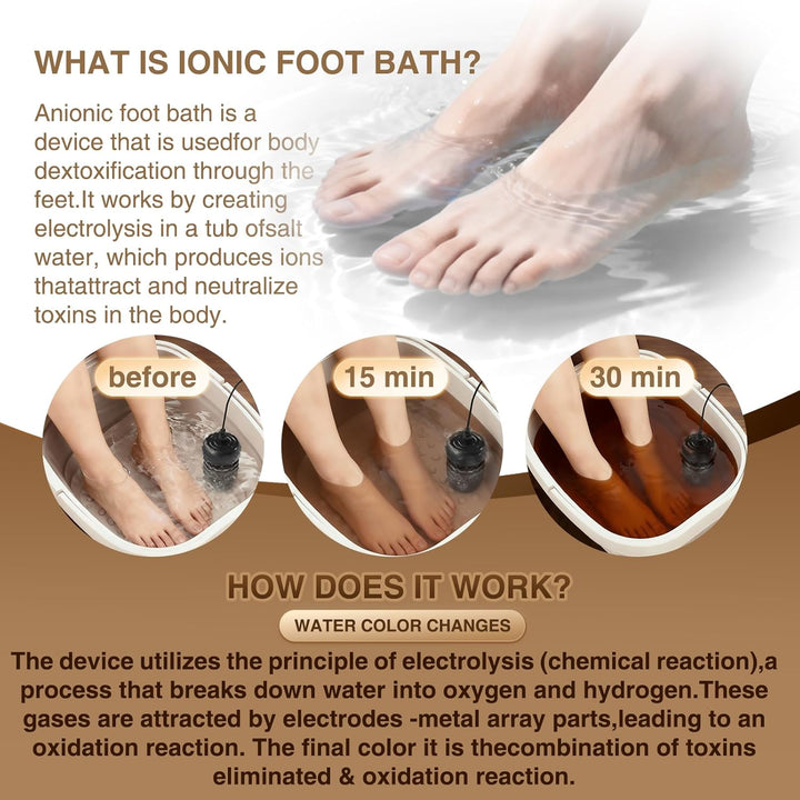 Máquina de desintoxicación de baño de pies iónico, bañera de remojo...