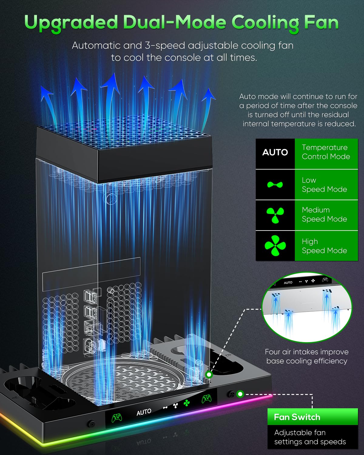 Accesorios de Soporte de Carga con Ventilador Automático para Xbox Series X Console (Negro)