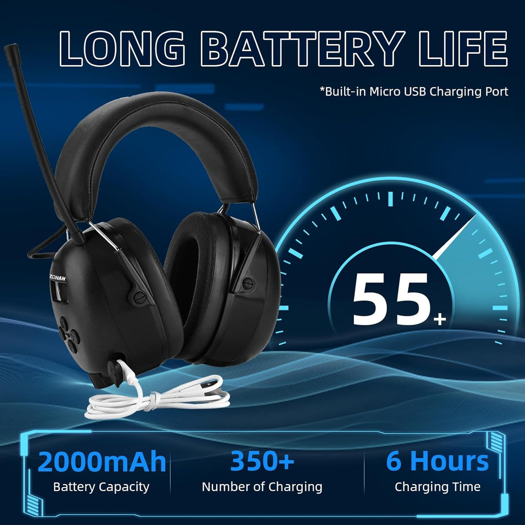 ZOHAN AM\/FM Radio Headphone with Digital Display,Ear Protection No...