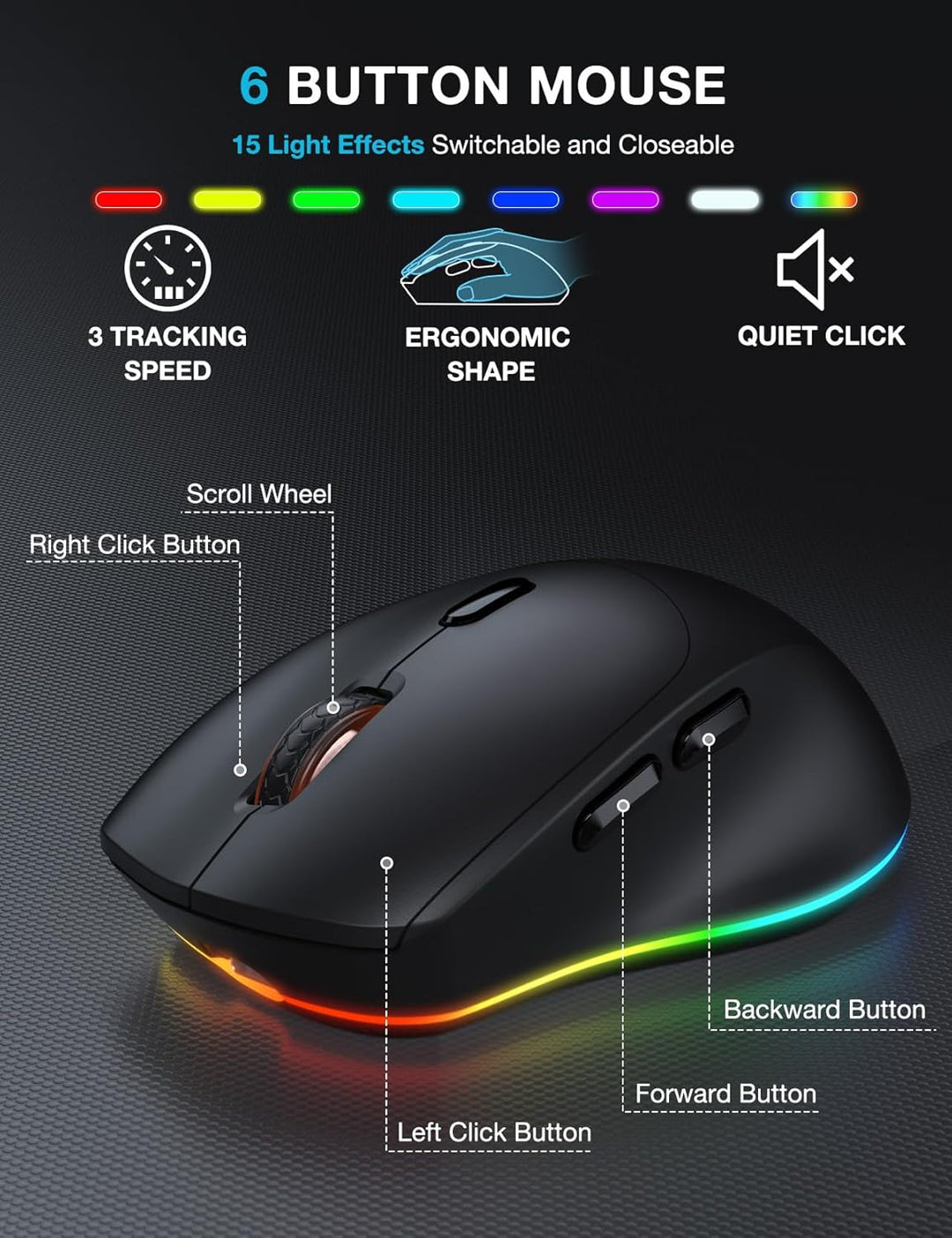 SABLUTE Combo de teclado y mouse inalámbricos, 9 efectos retroilumi...