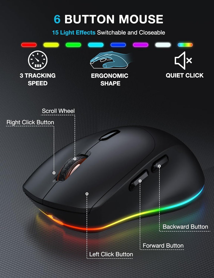 SABLUTE Combo de teclado y mouse inalámbricos, 9 efectos retroilumi...