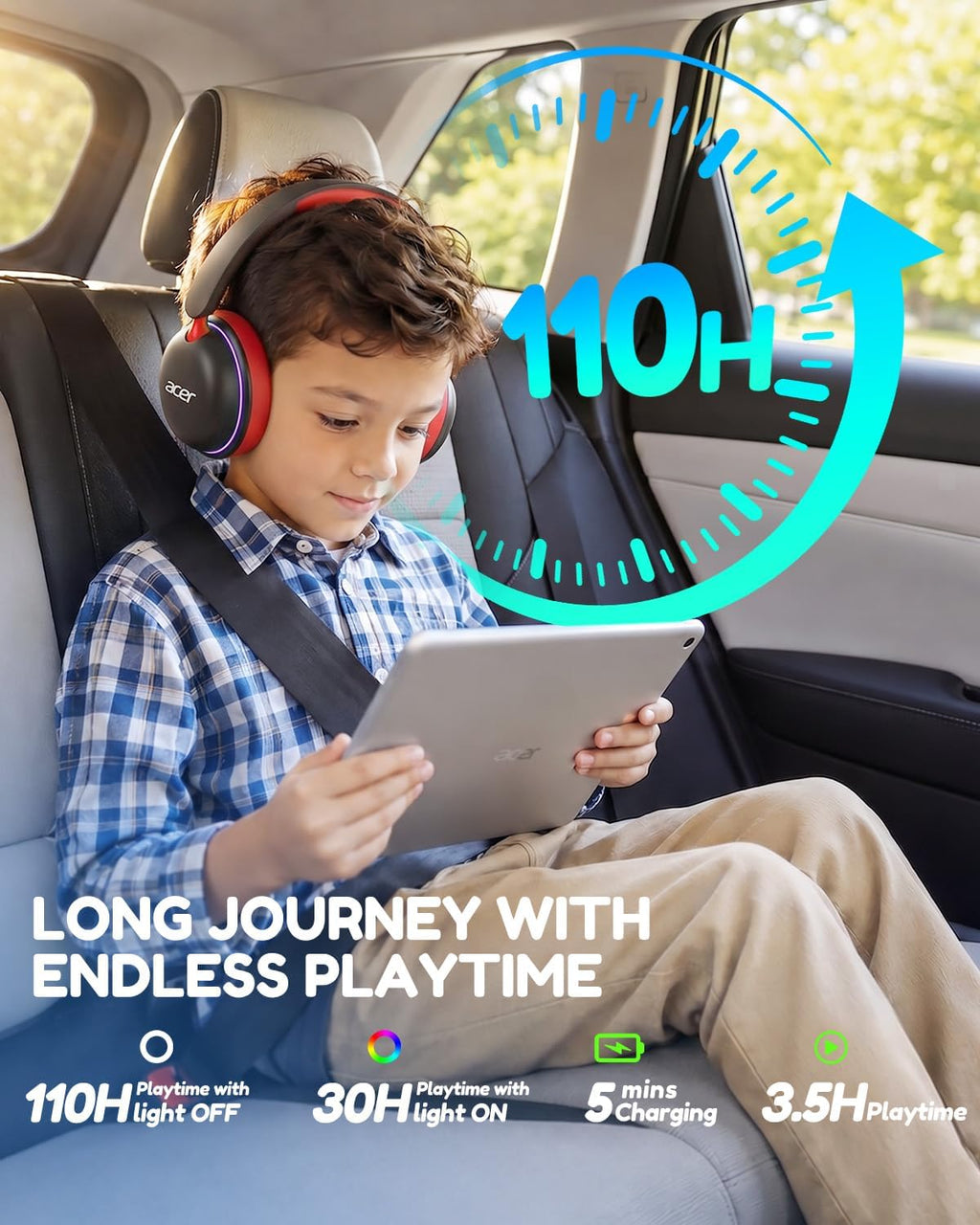 Acer OHR727 Audífonos Bluetooth para Niños OHR727, Diseño cómodo Over‑Ear para viajar