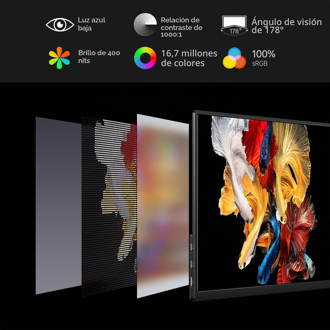 VILVA 14" 1200p USB-C HDMI HDR Monitor portátil | 14" 1200p...
