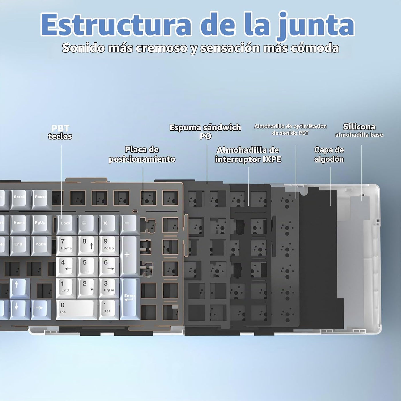CORBOBO LINGBAO K108 Pro Teclado mecánico inalámbrico con pantalla...