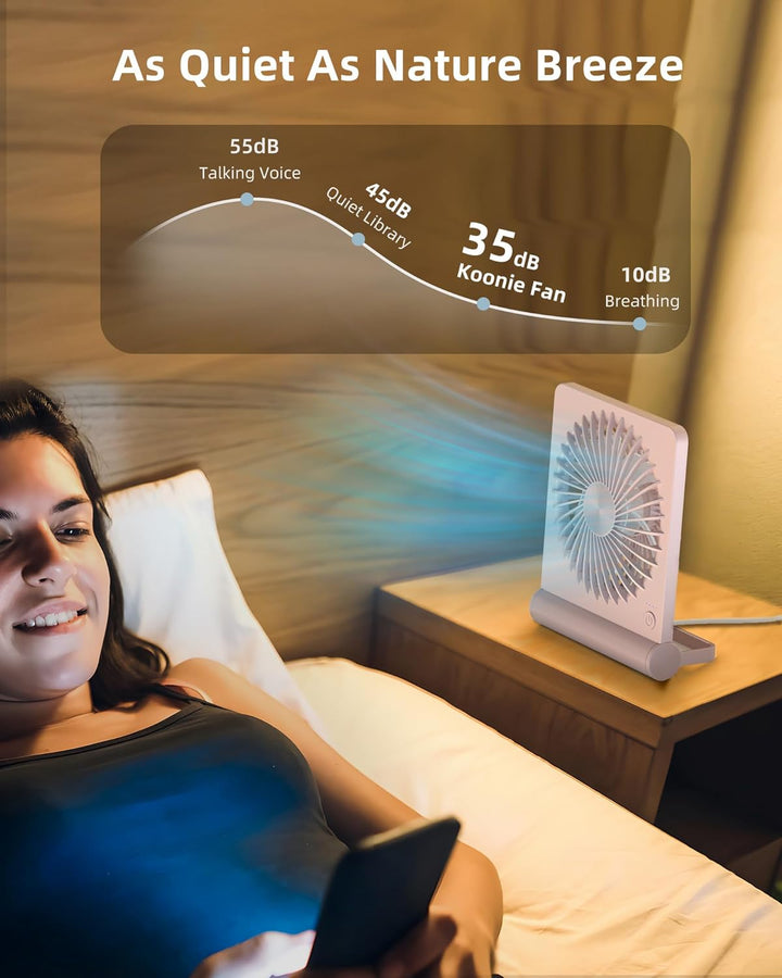 Koonie - Ventilador de escritorio USB, ventilador pequeño ultra sil...