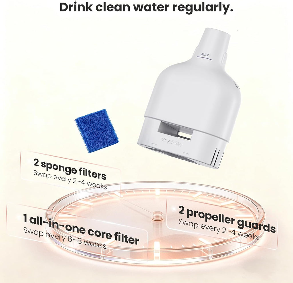 Filtros de fuente de agua para gatos, paquete de 3 filtros de repuesto para fuente de agua de acero inoxidable, filtro de cinco etapas para fuente de agua de acero inoxidable, juego de filtros