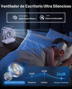 KIMMOO Ventilador de escritorio USB, ventilador de mesa silencioso...