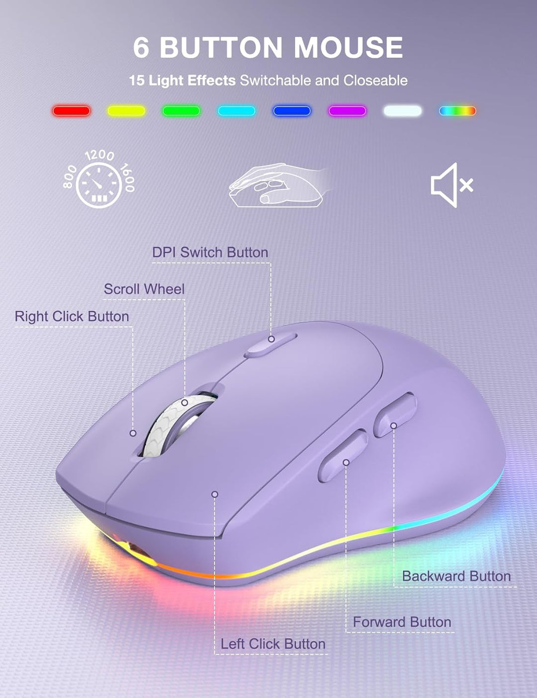 SABLUTE Combo de teclado y mouse inalámbricos, 9 efectos retroilumi...