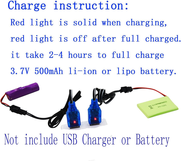 Blomiky Paquete de 2 cables de carga USB de 37 V con