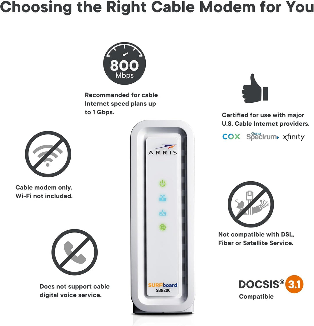 ARRIS SURFboard SB8200 - Renovado - DOCSIS 31 Cable módem