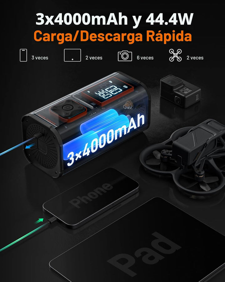 WOLFBOX Inflador de neumáticos de alta resistencia de 150 PSI, comp...