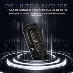 R5Ultra 8K Ratón Inalámbrico de Fibra de Carbono para Juegos con 42,000 DPI - Sensor PAW3950 MAX - Chip MCU Nordic 52840 - 39g Ultraligero - Ratones Programables con Cable/BT/2.4GHz Griptape para PC