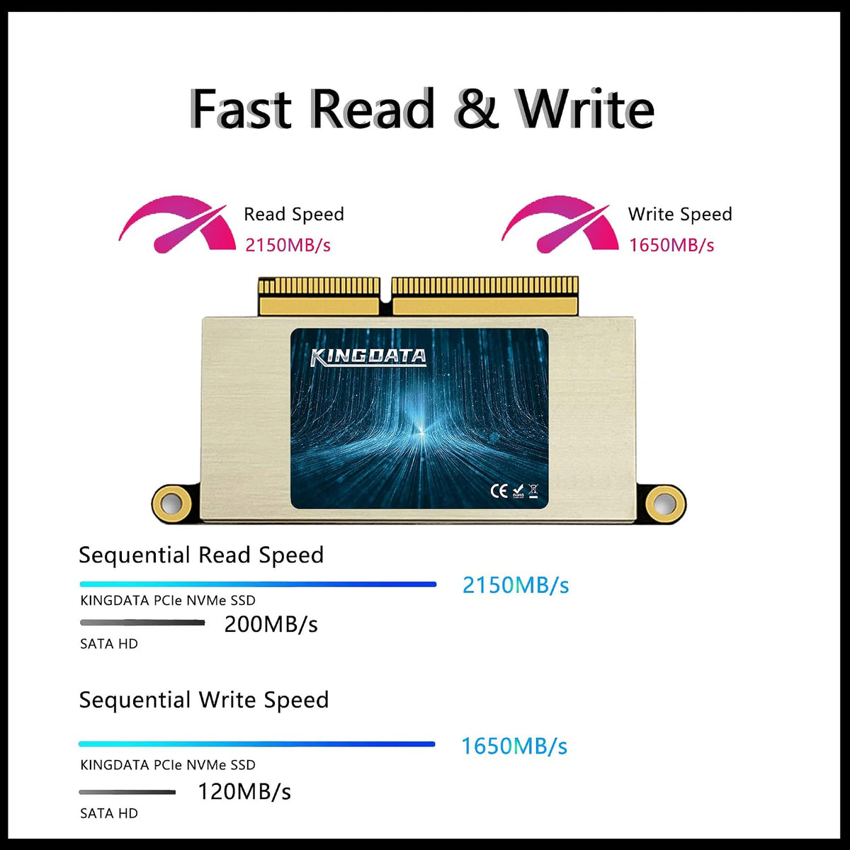 SSD para MacBook 1TB NVMe PCIe Gen3x4 M.2, unidad interna de estado sólido actualización para MacBook Pro A1708 (2016-2017)
