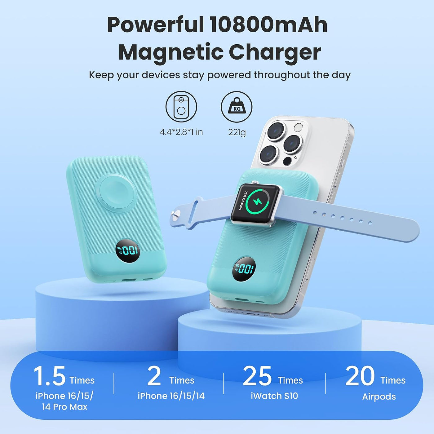 Cargador portátil magnético para iPhone y Apple Watch, 12000 mAh, 2...