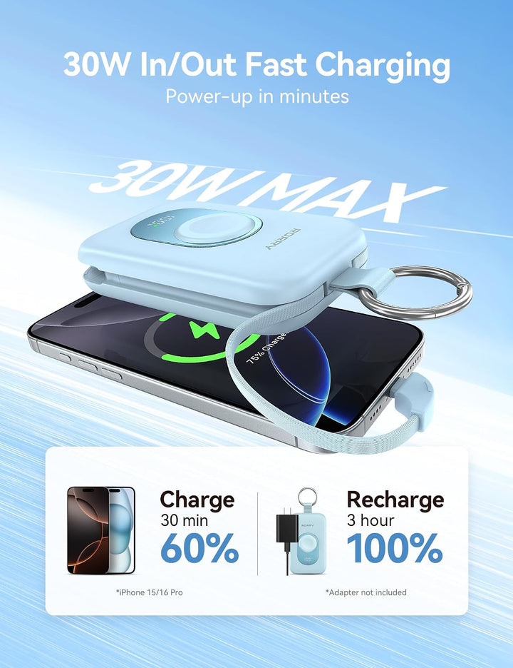 RORRY CharmGo Cargador portátil de 20000 mAh con 2 cables incorpora...