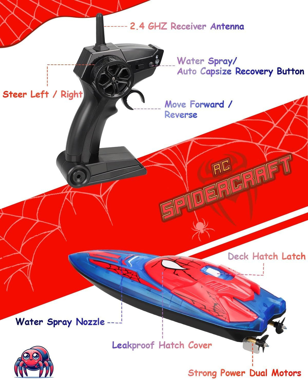 Fullware Spider Hero Barco RC, Barco de Control Remoto de 2.4GHz co...