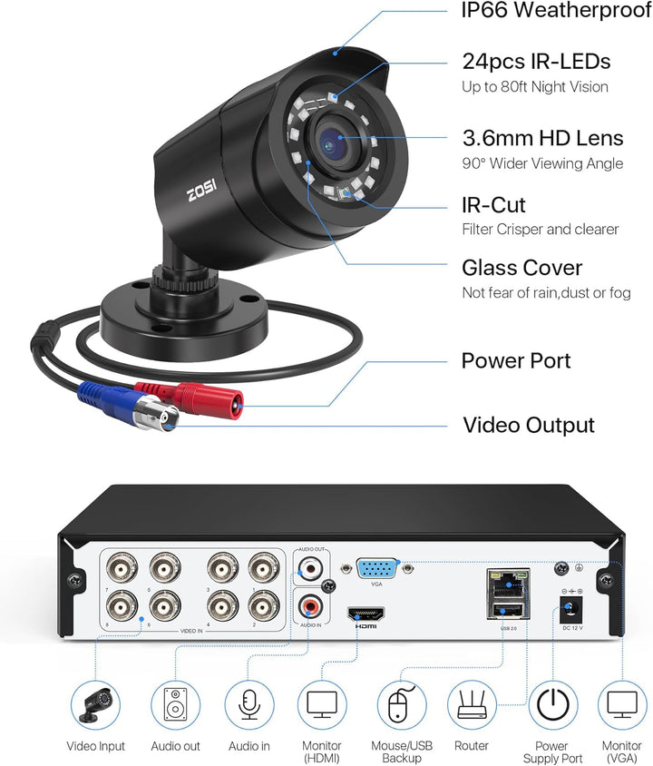 ZOSI 8CH Sistema de Seguridad HD-TVI Cámaras de 1080N Grabador de V...