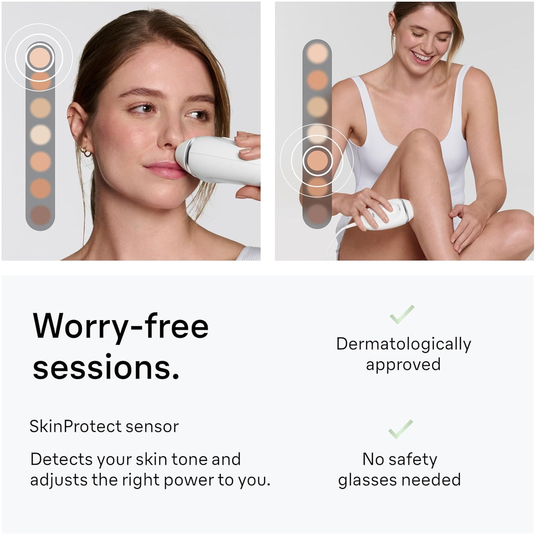 Braun IPL Mini, Seda·Expert Mini, Depilación IPL para Mujeres y Hom...