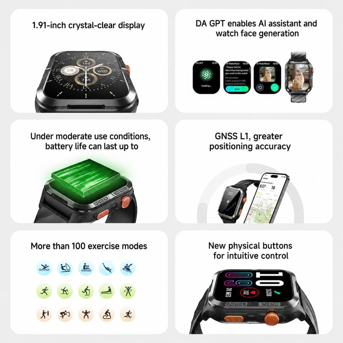 IOWODO Reloj inteligente GPS para hombre con ChatGPT