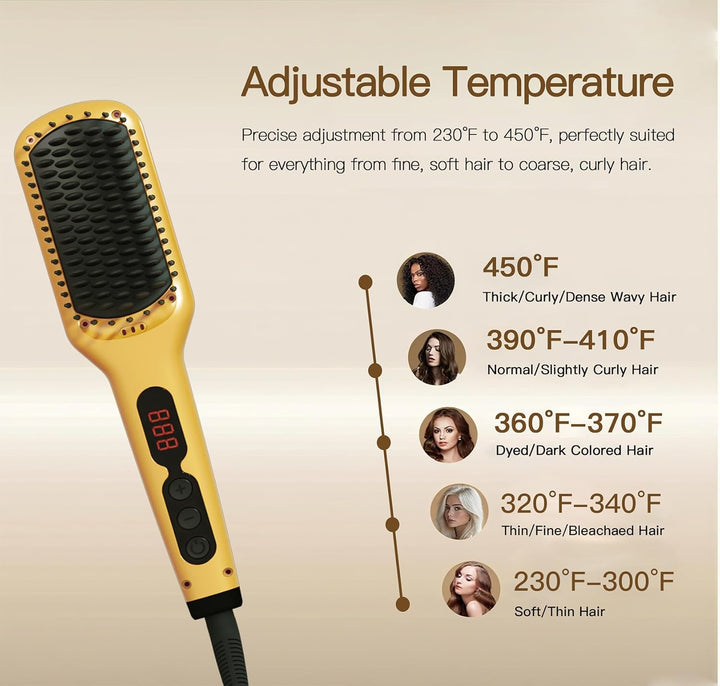 MEGAWISE Serie de cepillos alisadores de cabello (amarillo)