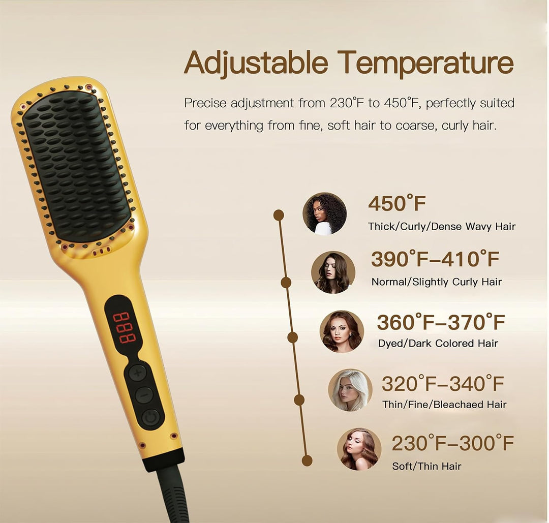 MEGAWISE Serie de cepillos alisadores de cabello (amarillo)