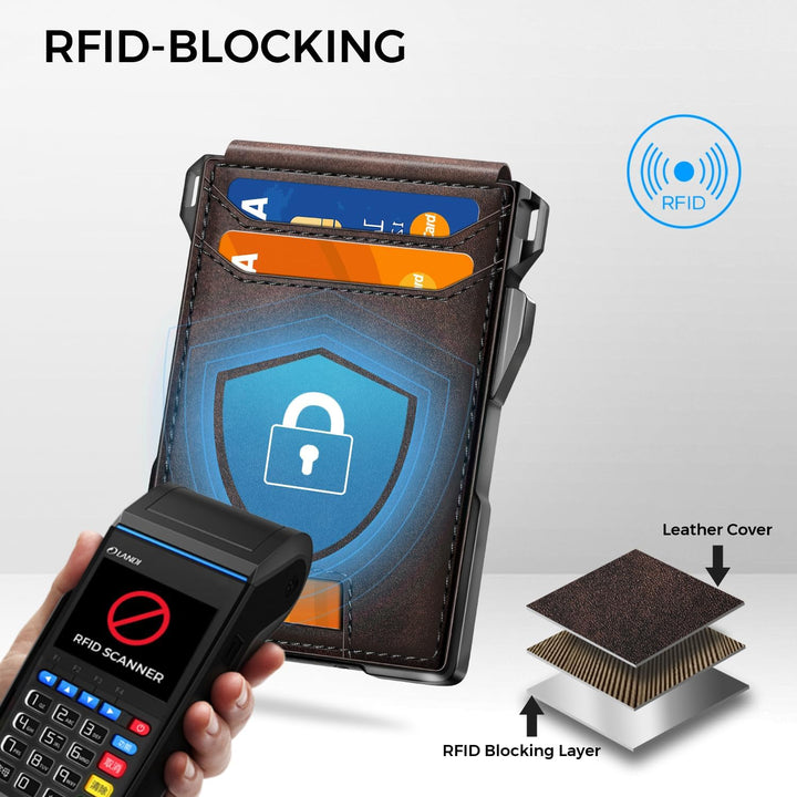 RUNBOX Cartera minimalista para hombre con capacidad para 14 tarjet...