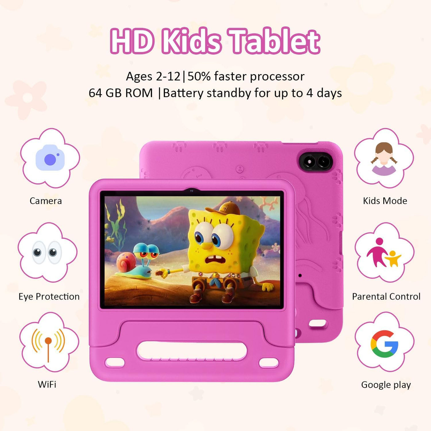 WXUNJA Tablet Android 15 Kids 2025, tabletas actualizadas de 10.1 p...