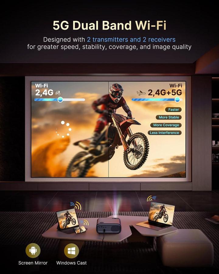 NexiGo Proyector para exteriores PJ40, compatible con Netflix\/YouT...
