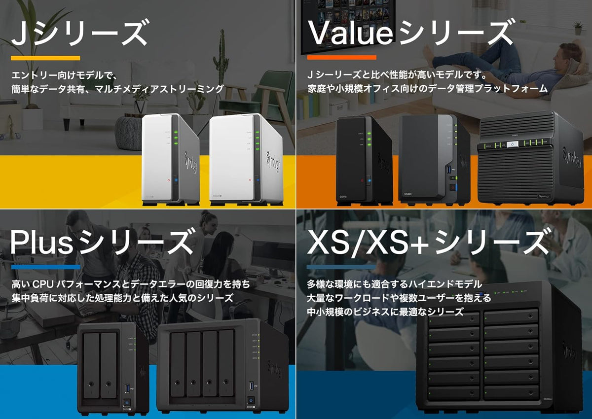Synology Backup DS423 Family &amp; Business - Uso compartido seguro...