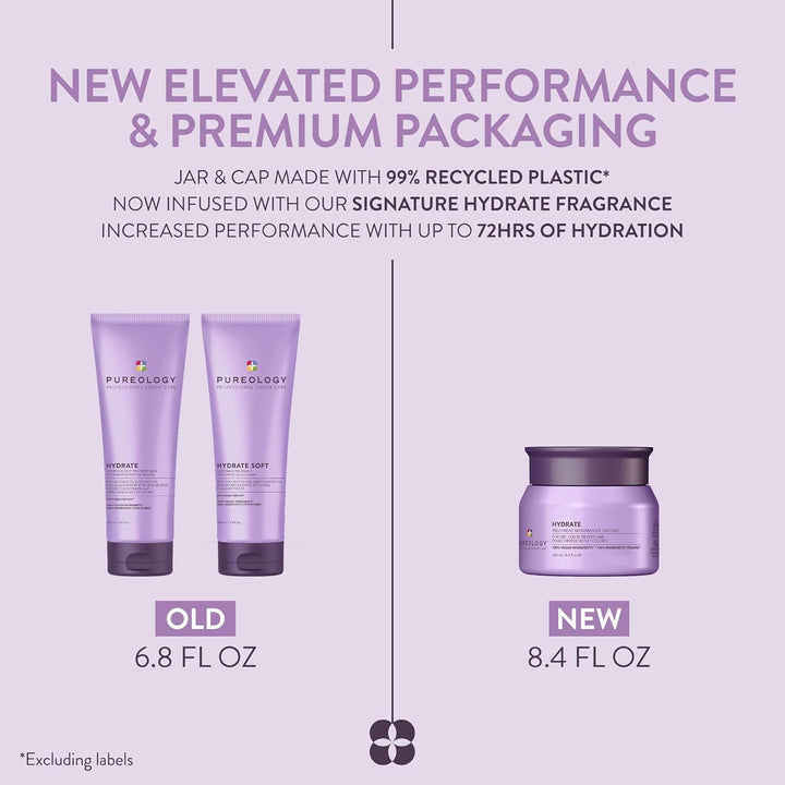Pureology Mascarilla hidratante para el tratamiento del cabello, ma...