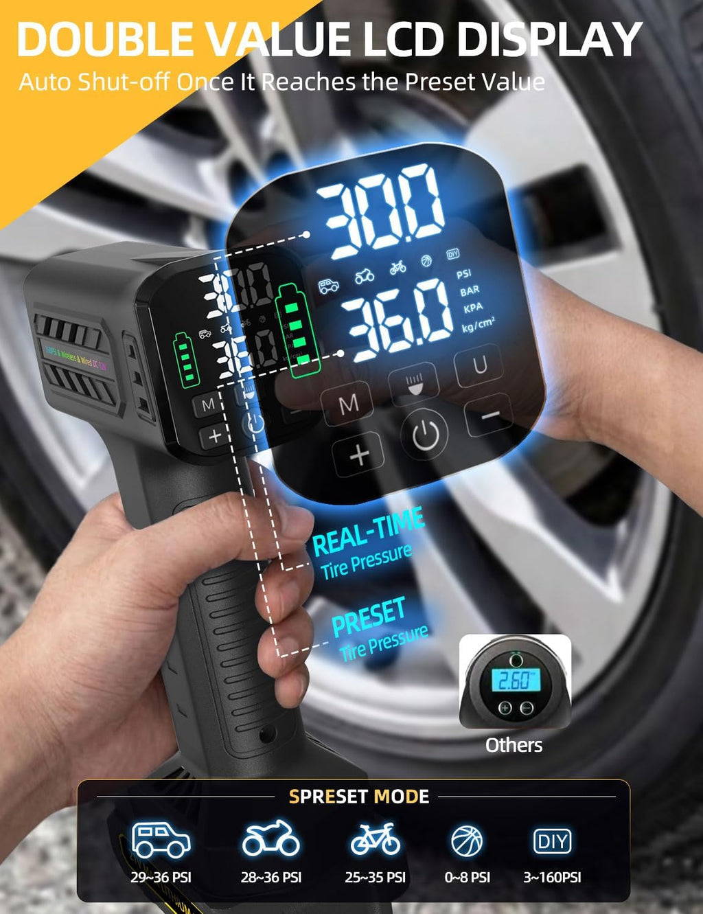 Inflador de neumáticos Compresor de aire portátil para automóviles