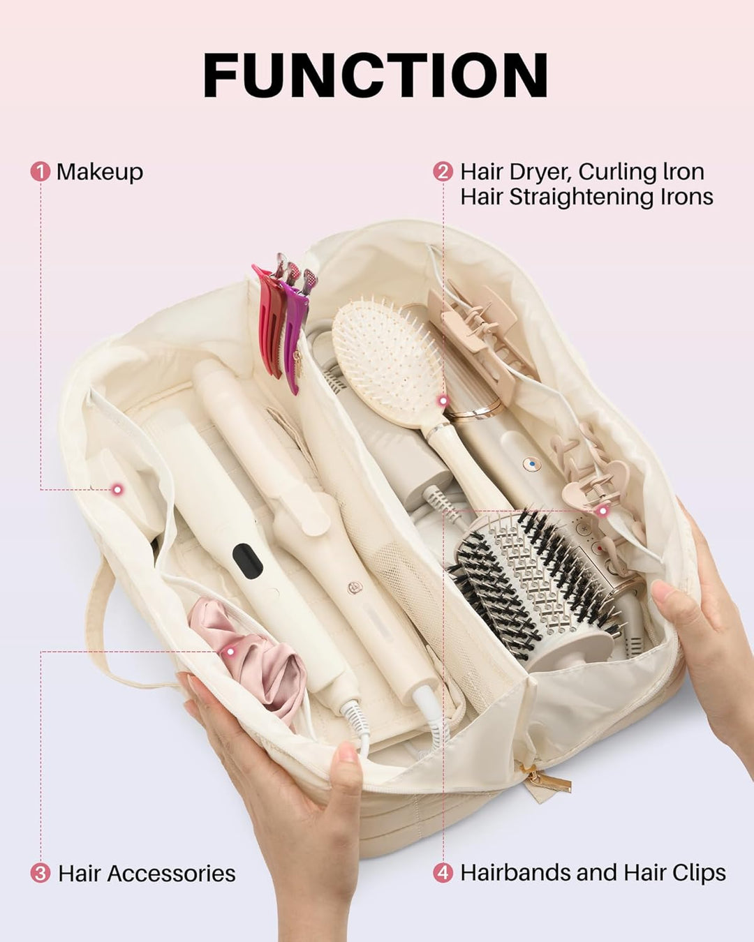 Noldena Hot Tools - Estuche de viaje con bolsa resistente al calor,...