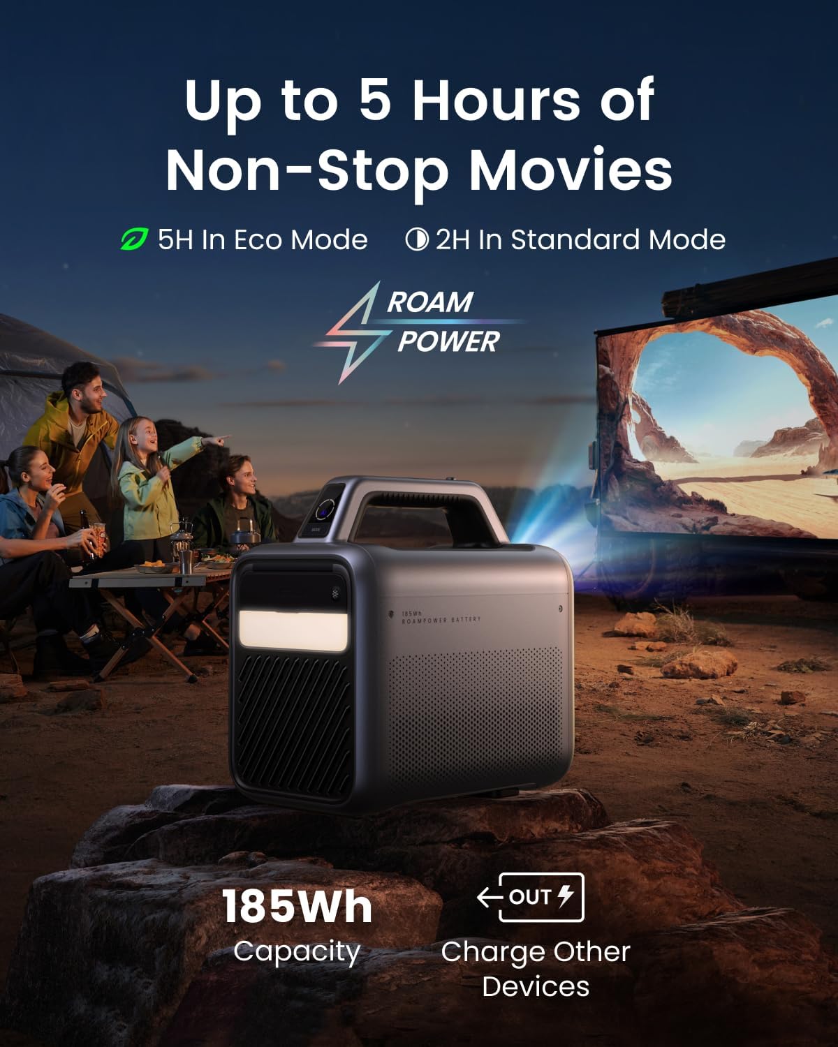 NEBULA Proyector portátil para exteriores Mars 3 con estuche de viaje
