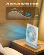 Koonie Ventilador USB, ventilador de escritorio pequeño ultra silen...
