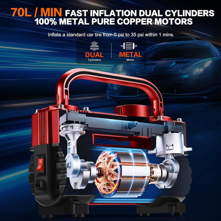 GSPSCN Inflador de neumáticos rojo de doble cilindro resistente, co...