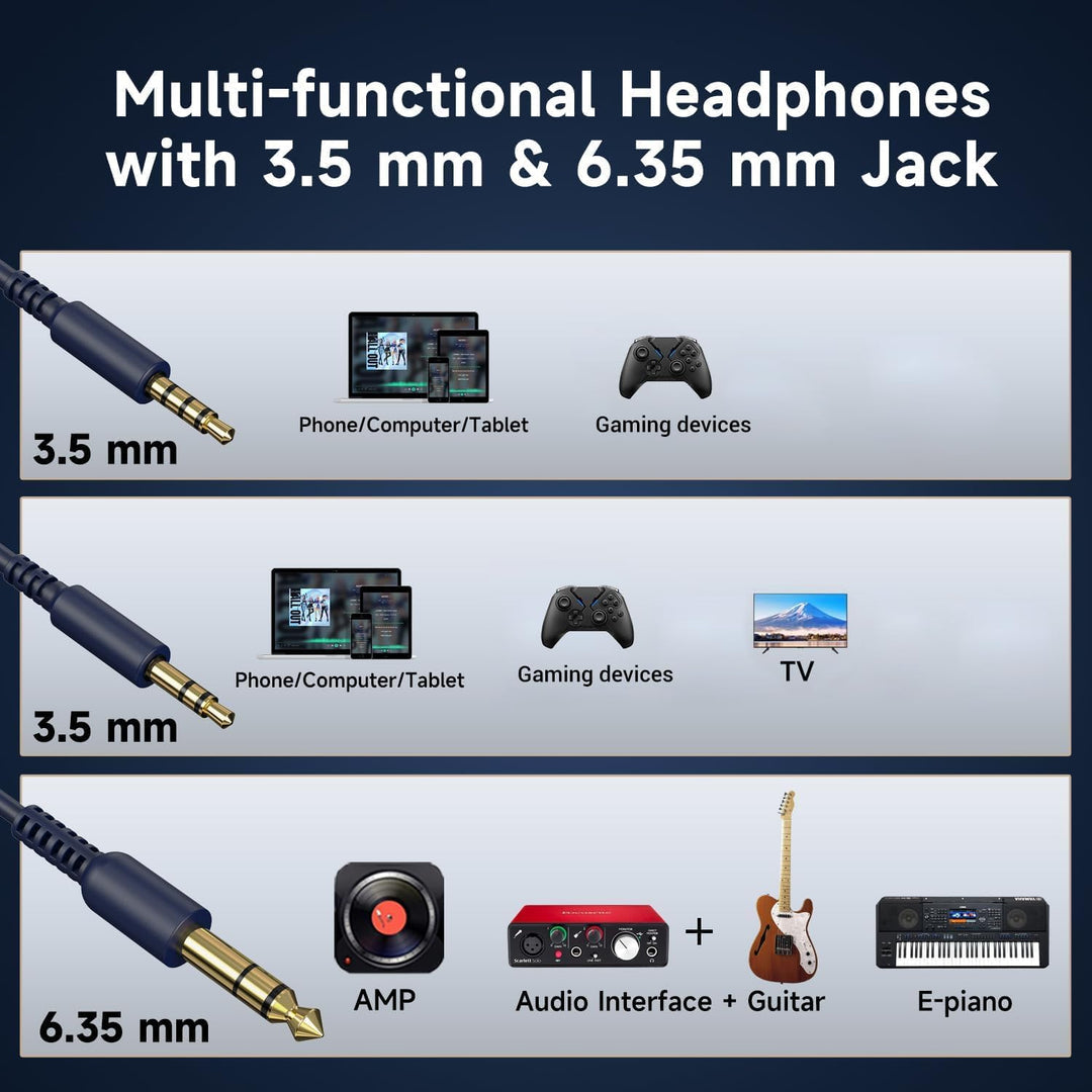 OneOdio - Auriculares con cable de diadema para estudio y mezcla, a...