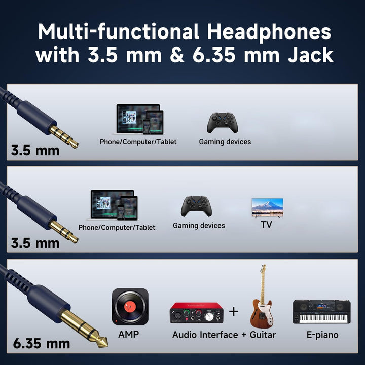 OneOdio - Auriculares con cable de diadema para estudio y mezcla, a...