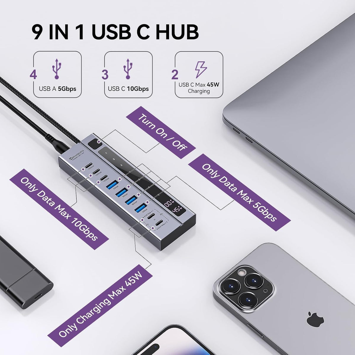 minisopuru, hub USB, alimentado