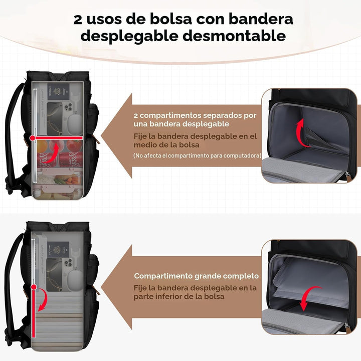 Maelstrom Mochila de viaje para mujeres y hombres, mochila para lap...