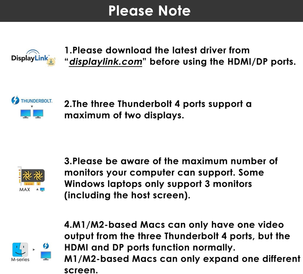 WAVLINK Tecnología de integración Thunderbolt 4, TB4 y DisplayLink
