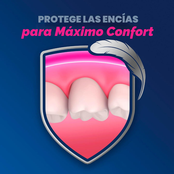 Fixodent Plus Scope - Crema adhesiva para dentaduras postizas, ment...