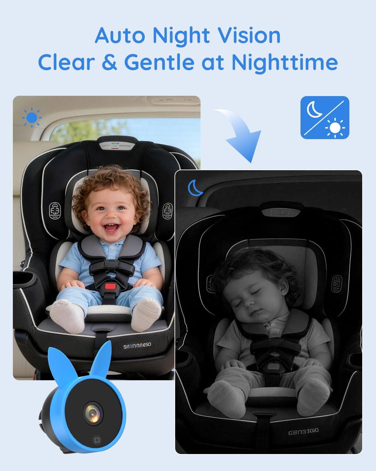 Luckview BM5PRO - Monitor de auto de doble cámara para bebé, pantal...