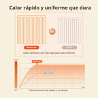 Bedsure Manta térmica con función de precalentamiento, manta eléctrica de calentamiento rápido, manta de franela suave con 6 ajustes de tiempo (hasta 10 horas), 6 ajustes de calefacción, regalos para la abuela (50 x 60 pulgadas, gris)