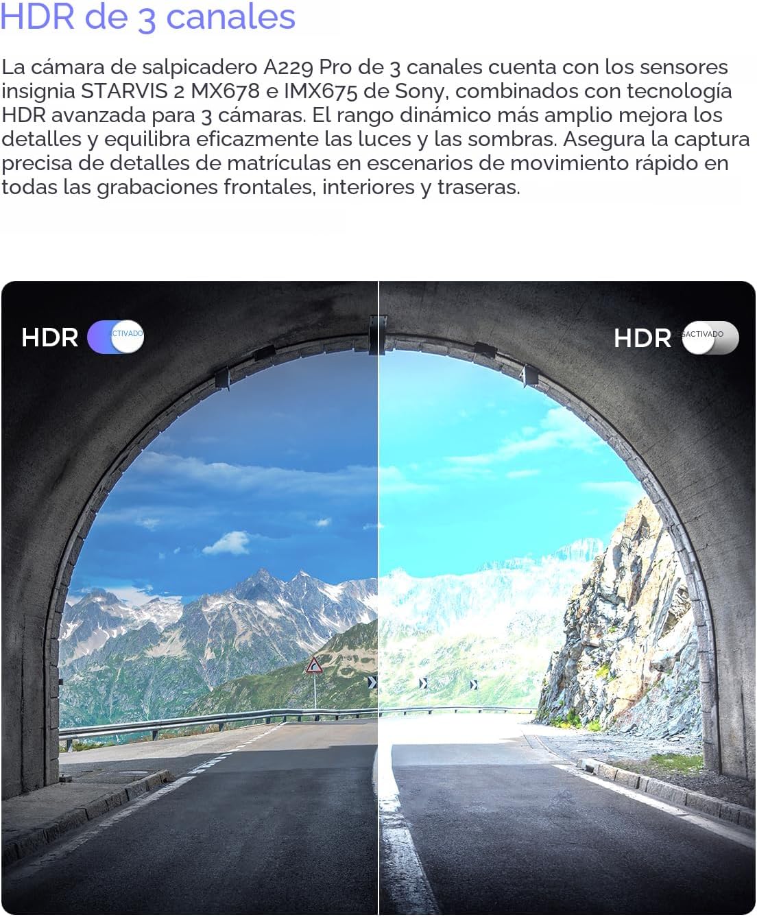 VIOFO A229 Pro 4K 3CH Dash Cam HDR para parte delantera y trasera e